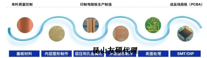 石河子蔡司石河子扫描电镜