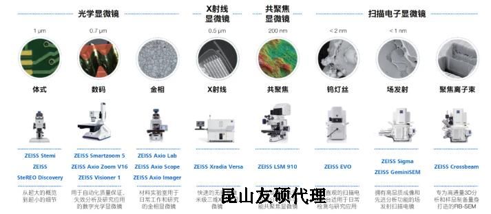 石河子蔡司石河子扫描电镜